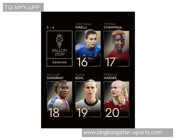 2025年足球球星年龄排名揭秘 谁是足坛最年轻和最年长的巨星