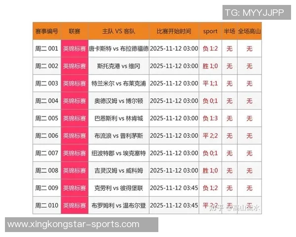在FB A足球世界购买球星时如何选择最具性价比的顶级球员攻略 在FB A足球世界购买球星时如何选择最具性价比的顶级球员攻略